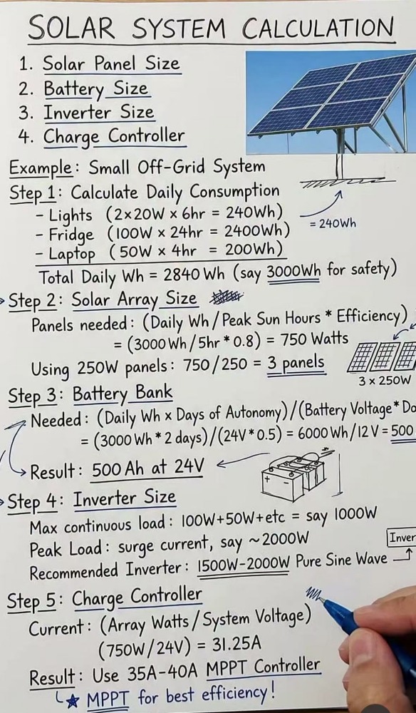 Solar Energy System Calculation